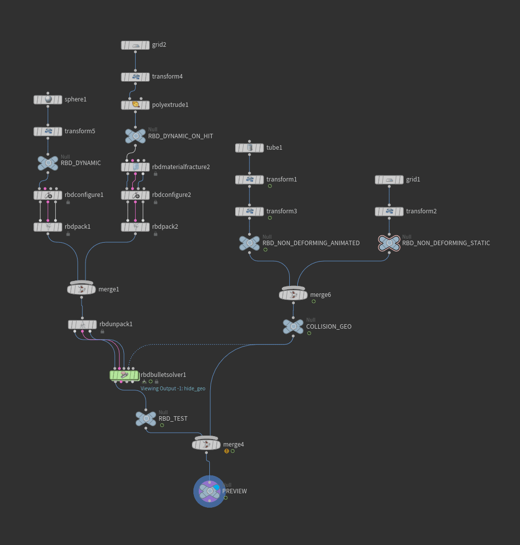 RBD node network setup showing key components