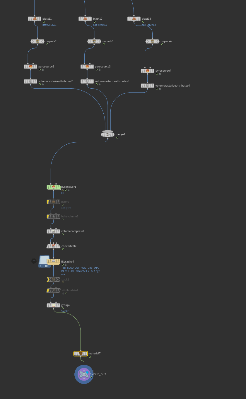 Redshift material builder volume setup